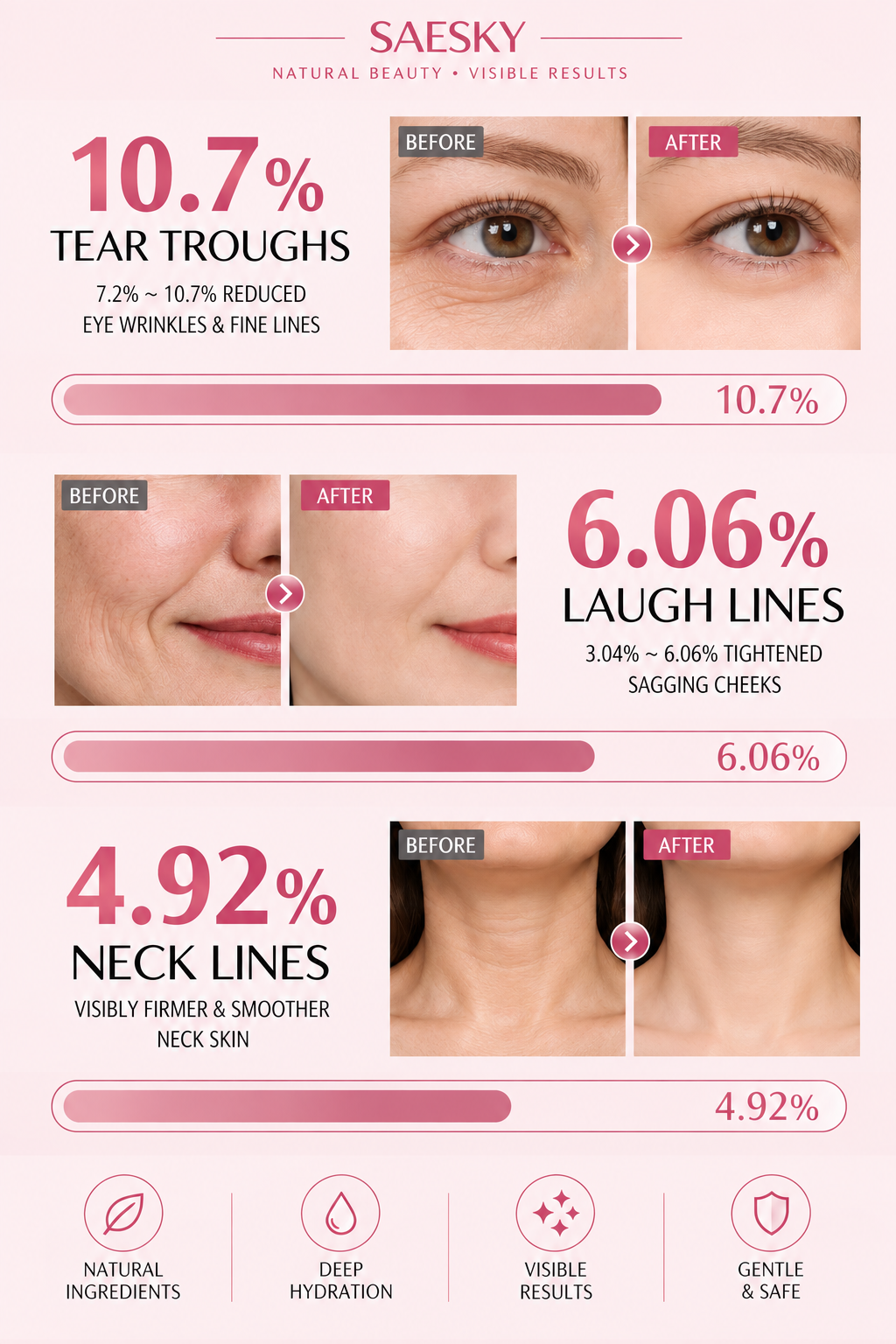 Korean Wrinkle Bounce Multi Balm Stick
